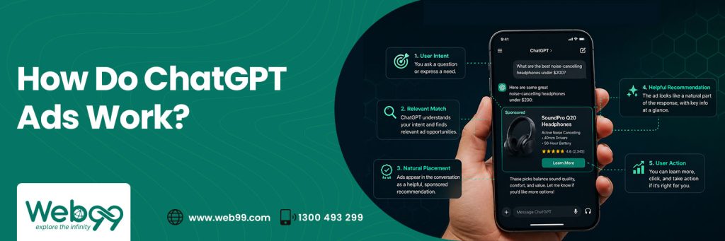 How Do ChatGPT Ads Work