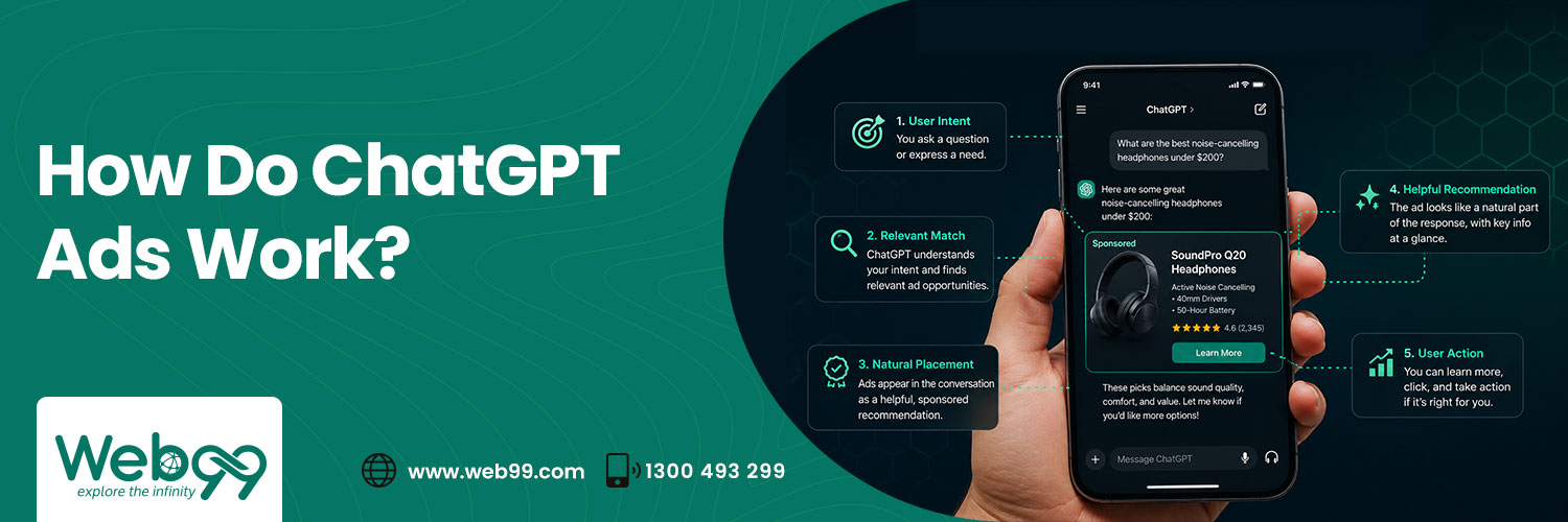 How Do ChatGPT Ads Work
